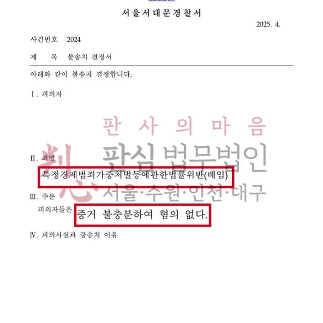 [불송치] 업무상배임 | 학교법인의 이사장이 특수관계인을 채용해 배임 등으로 문제가 된 사건, 무혐의